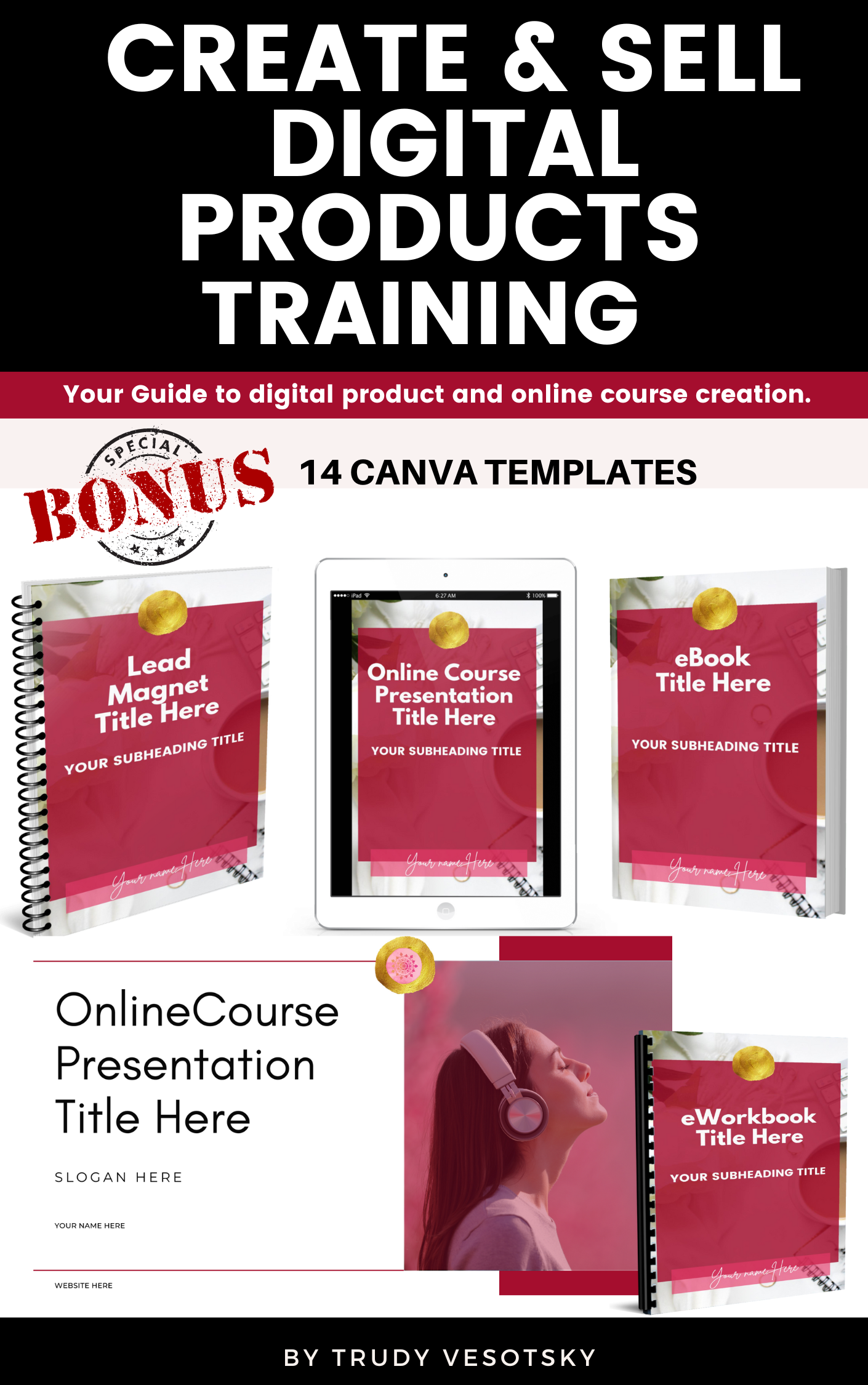 Create & Sell Digital Products Online Training and Coaching - February 2026 Intake